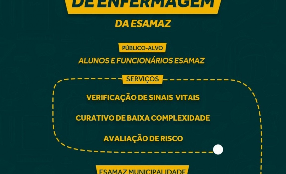 Ambulatório de Enfermagem da Esamaz será inaugurado nesta quarta-feira,dia 21, em Belém